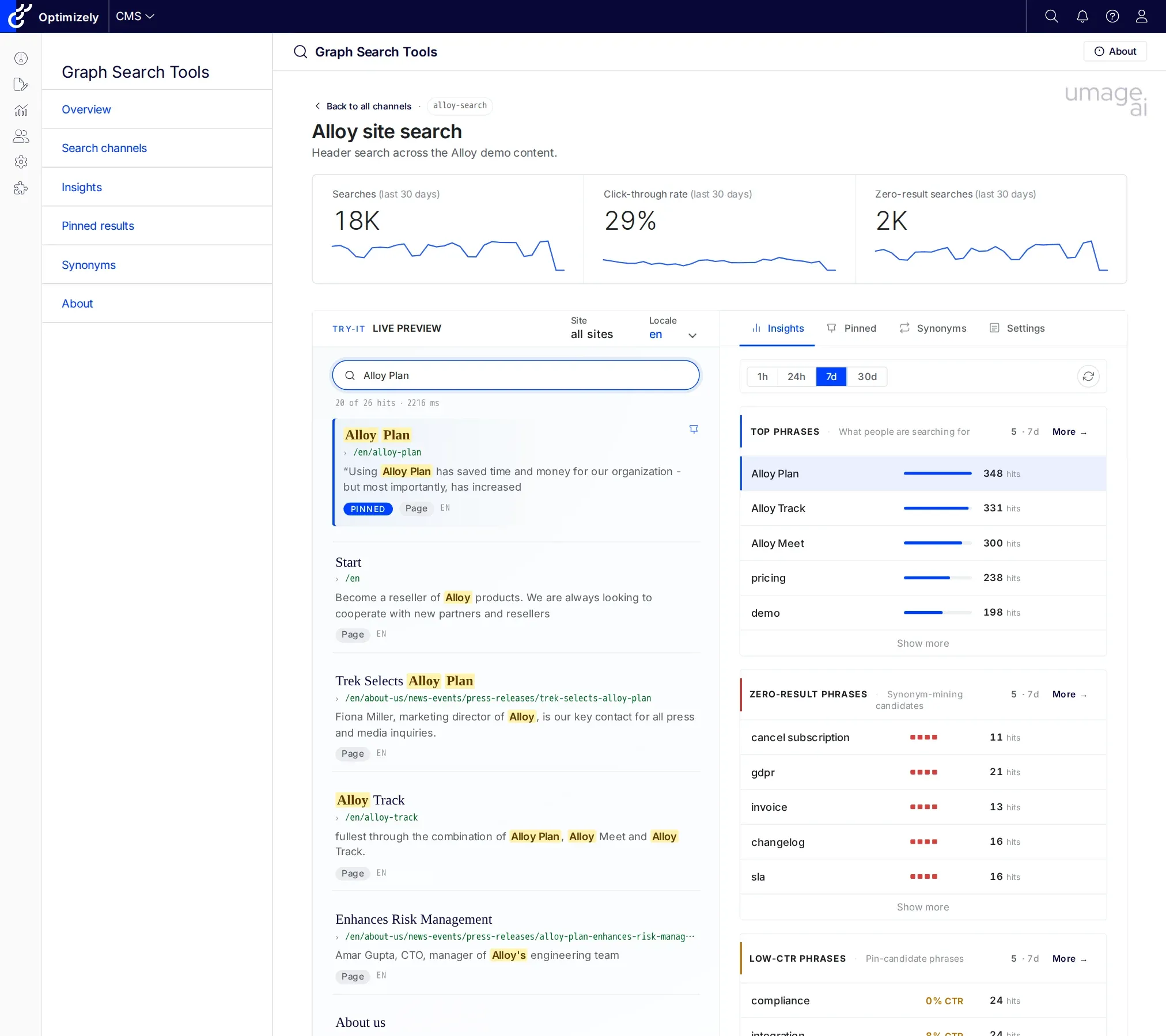 Channel detail page in Graph Search Tools, showing the KPI strip and the Contextual preview running the same GraphQL document as the frontend, with Insights, Pinned, Synonyms, and Settings tabs to the side.
