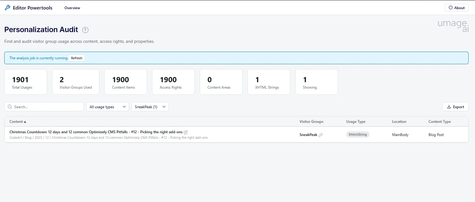 Personalization Audit dashboard listing where visitor groups are applied across content, access rights, content areas, and XHTML strings, with summary tiles showing 1,901 total usages and 2 visitor groups in use.